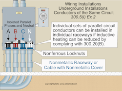 Fig. 1. Not all underground conductors of the same circuit have to be installed in the same raceway. Fig. 1. Not all underground conductors of the same circuit have to be installed in the same raceway.