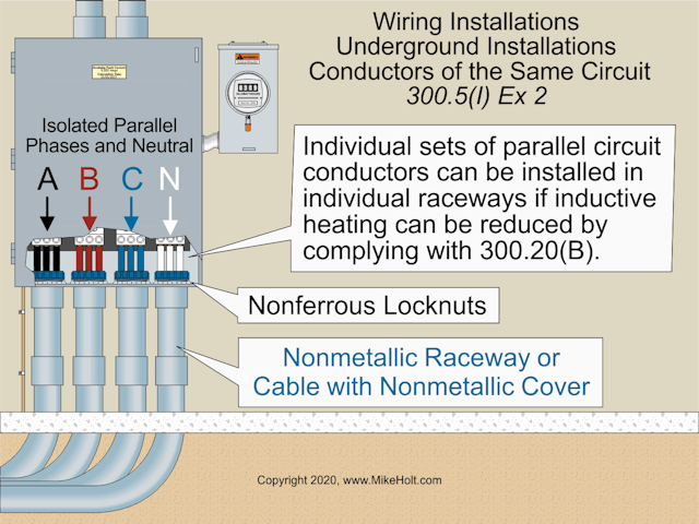 Wiring Methods, Part 1 of 2 | EC&M