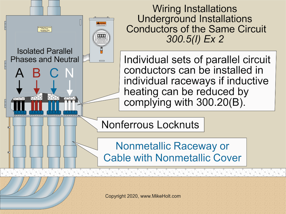 Wiring Methods, Part 1 of 2 | EC&M