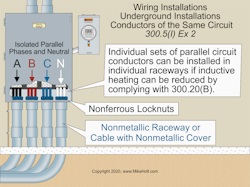 Fig. 1. Not all underground conductors of the same circuit have to be installed in the same raceway. Fig. 1. Not all underground conductors of the same circuit have to be installed in the same raceway.