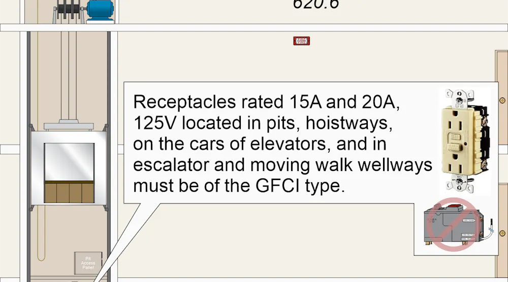 Stumped By The Code NEC Requirements For Elevators And Escalators EC M stumped-by-the-code-nec-requirements-for-elevators-and-escalators-ec-m