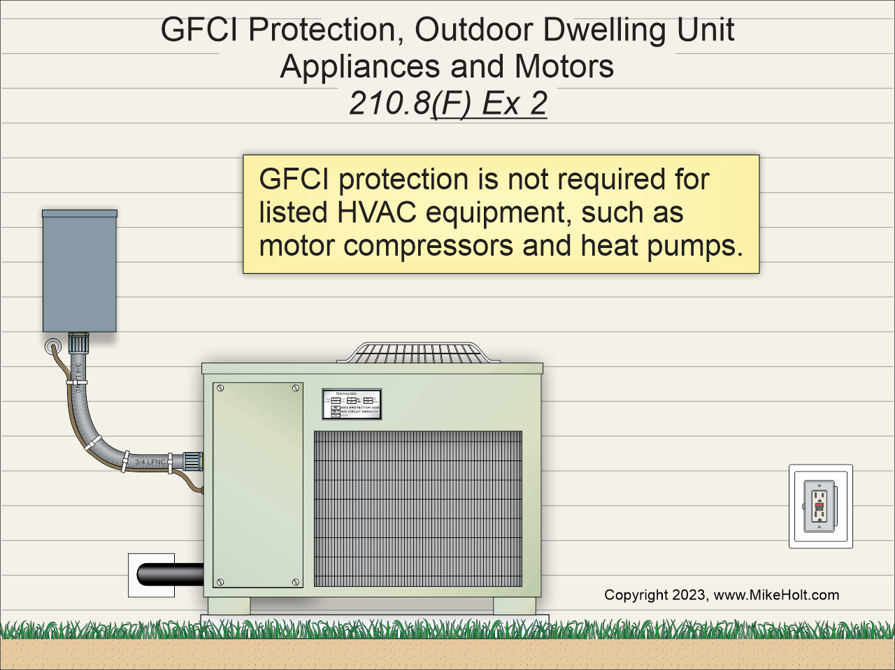 Top Changes To The 2023 National Electrical Code | EC&M