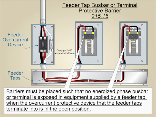Top Changes to the 2023 National Electrical Code | EC&M