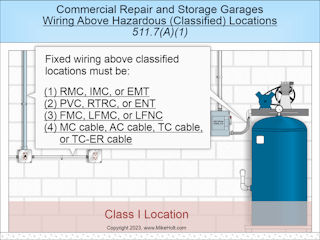 The Complete Guide to Wiring: Current with 2017-2020 Electrical Codes,  Updated 7th Ed.