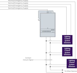 Fig. 4. A central power-loss-sensing device (UL 924 listed) can be used with a centralized lighting control system to sense and activate emergency lighting for large parts of or even the entire lighting system. Fig. 4. A central power-loss-sensing device (UL 924 listed) can be used with a centralized lighting control system to sense and activate emergency lighting for large parts of or even the entire lighting system.