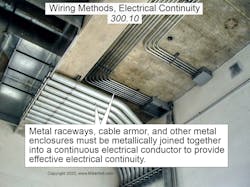 Fig. 1. Metal raceways, cable armor, and other metal enclosures must be metallically joined together into a continuous electrical conductor to provide effective electrical continuity. Fig. 1. Metal raceways, cable armor, and other metal enclosures must be metallically joined together into a continuous electrical conductor to provide effective electrical continuity.