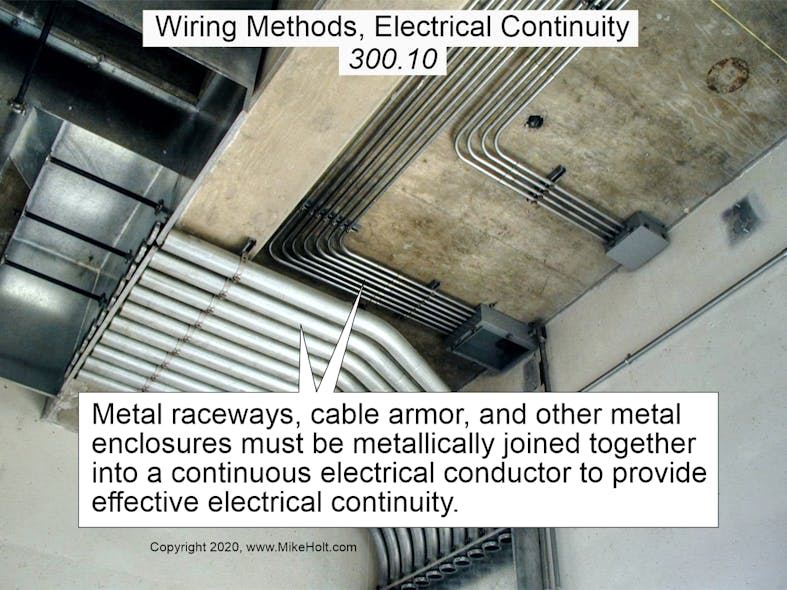 Fig. 1. Metal raceways, cable armor, and other metal enclosures must be metallically joined together into a continuous electrical conductor to provide effective electrical continuity.