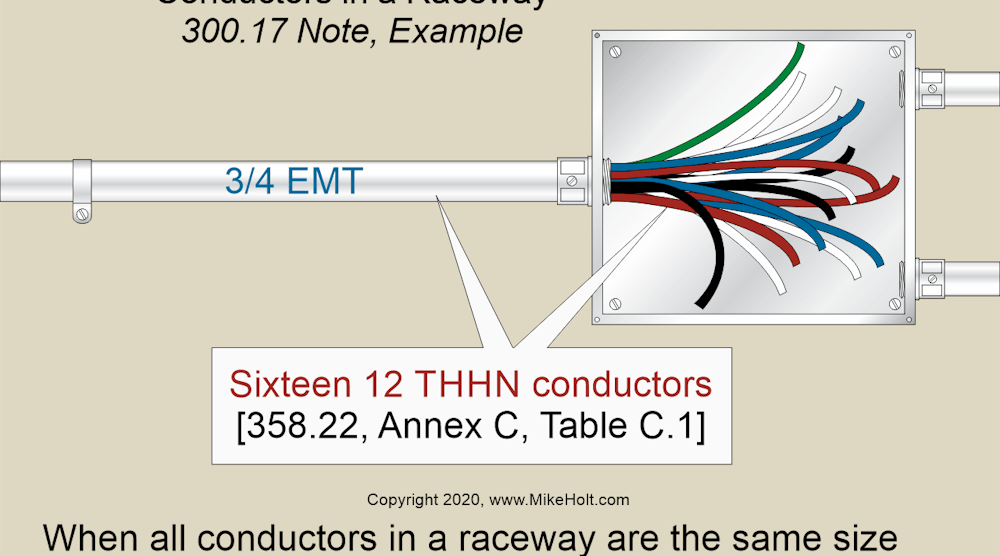 Wiring Methods, Part 2 of 2 | EC&M