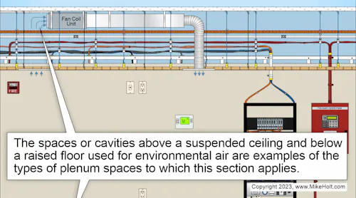 Above Ceiling Plenum Box | Shelly Lighting