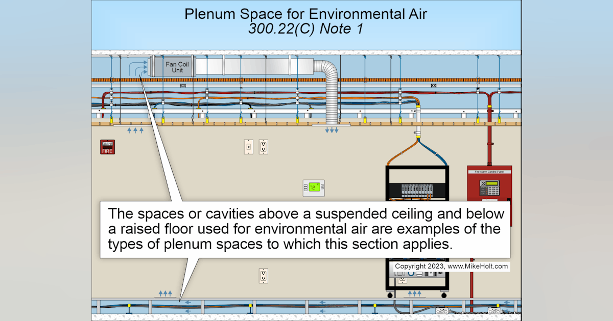 Code Q&A: Installing Wiring in Plenum Spaces for Environmental Air | EC&M