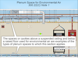 Code Q&A: Installing Wiring in Plenum Spaces for Environmental Air | EC&M