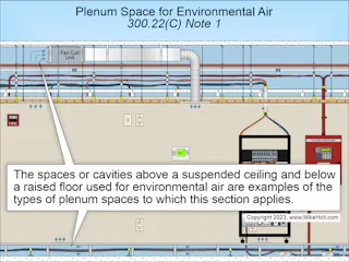 Open Air Plenum Example Code Q&A: Installing Wiring in Plenum Spaces for Environmental Air | EC&M