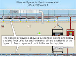 plenum space for environmental air plenum space for environmental air