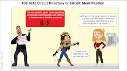 408 4(a) (2020 Nec) Characters (ec And M)new 408 4(a) (2020 Nec) Characters (ec And M)new