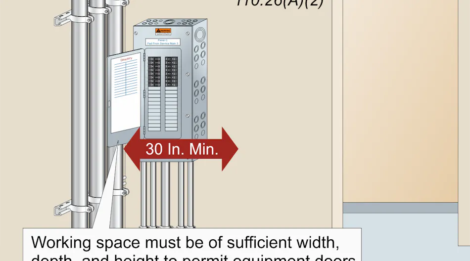 Panel Clearance Code NEC Requirements for Working Clearances | EC&M