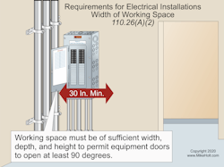 Fig. 1. The width of the working space can be measured from left to right, from right to left, or simply centered on the equipment. Fig. 1. The width of the working space can be measured from left to right, from right to left, or simply centered on the equipment.