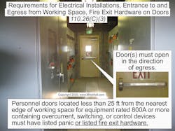 Fig. 3. Illumination is also required for all working spaces about service equipment, switchboards, switchgear, panelboards, or motor control centers installed indoors. Fig. 3. Illumination is also required for all working spaces about service equipment, switchboards, switchgear, panelboards, or motor control centers installed indoors.