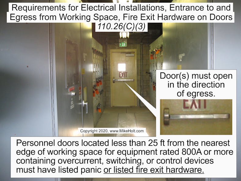 Fig. 3. Illumination is also required for all working spaces about service equipment, switchboards, switchgear, panelboards, or motor control centers installed indoors.