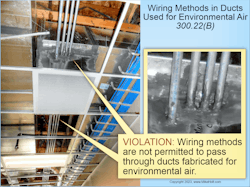 Fig. According to Sec. 300.22(B), wiring methods are not permitted to pass through ducts fabricated for environmental air. Fig. According to Sec. 300.22(B), wiring methods are not permitted to pass through ducts fabricated for environmental air.