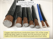 Fig. 1. The aluminum core of a copper-clad aluminum conductor must be made of an AA-8000 series electrical-grade aluminum alloy conductor material.