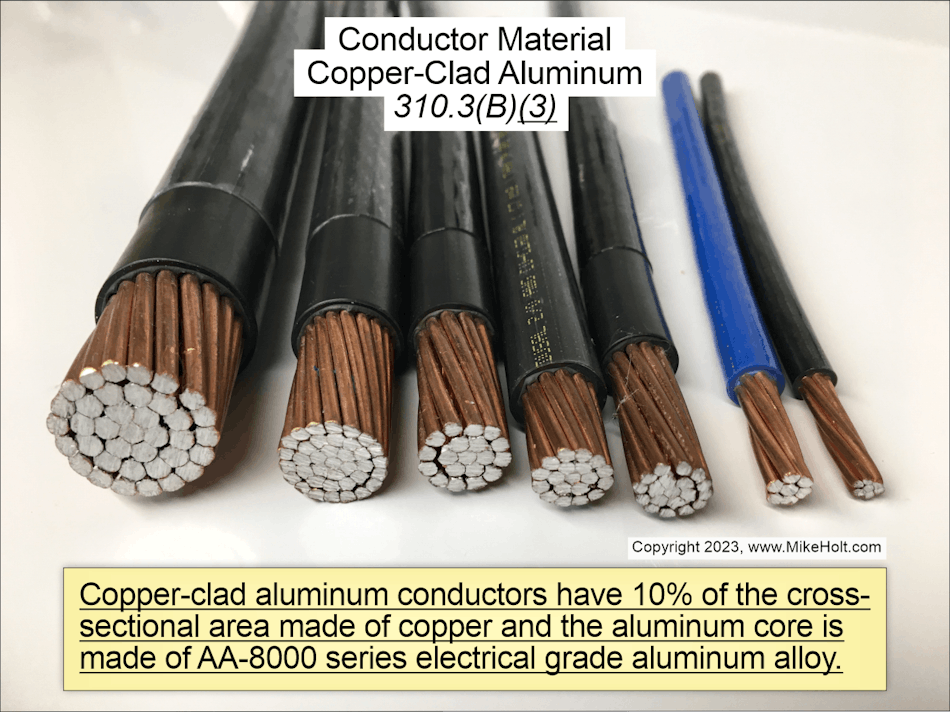 Aluminum Alloy Cable VS Copper Cable
