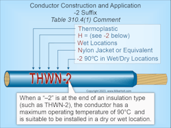 Fig. 3. When a &ldquo;&ndash;2&rdquo; is at the end of an insulation type (such as THWN-2), the conductor has a maximum operating temperature of 90&deg;C and is suitable to be installed in a dry or wet location.