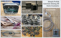 Fig. 4. Examples of simple prefab practices, work-specific approaches, and build-to-order strategies. Fig. 4. Examples of simple prefab practices, work-specific approaches, and build-to-order strategies.
