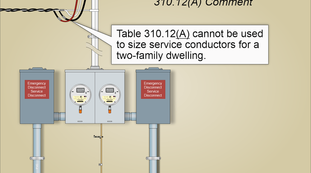 Code Q&A: Service and Feeder Conductor Sizing Requirements for Dwelling ...