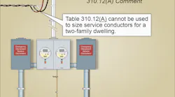 Fig. 1. Table 310.12(A) cannot be used to size service conductors for two-family or multifamily dwelling buildings.