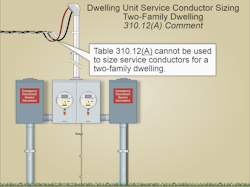 Fig. 1. Table 310.12(A) cannot be used to size service conductors for two-family or multifamily dwelling buildings. Fig. 1. Table 310.12(A) cannot be used to size service conductors for two-family or multifamily dwelling buildings.