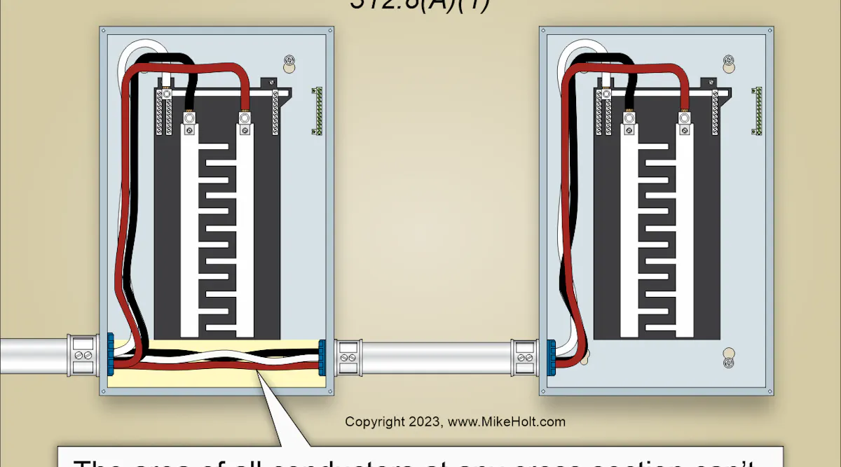 Stumped by the Code? Receptacle Outlets Installed on Permanently ...