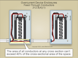 Fig. 1. The area of all conductors at any cross section does not exceed 40% of the cross-sectional area of that space. Fig. 1. The area of all conductors at any cross section does not exceed 40% of the cross-sectional area of that space.