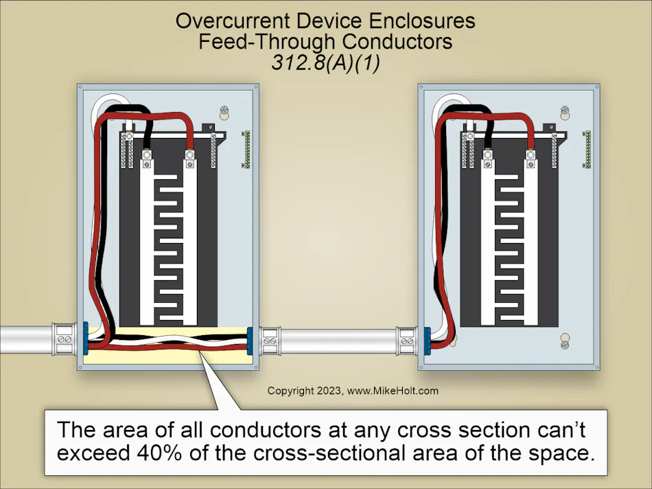Cross Panelboard Stumped by the Code? NEC Requirements Related to Cabinets for ...