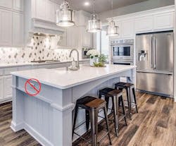 Receptacle outlets cannot be installed on the side of the cabinet, but they can be installed on the countertop surface. Receptacle outlets cannot be installed on the side of the cabinet, but they can be installed on the countertop surface.