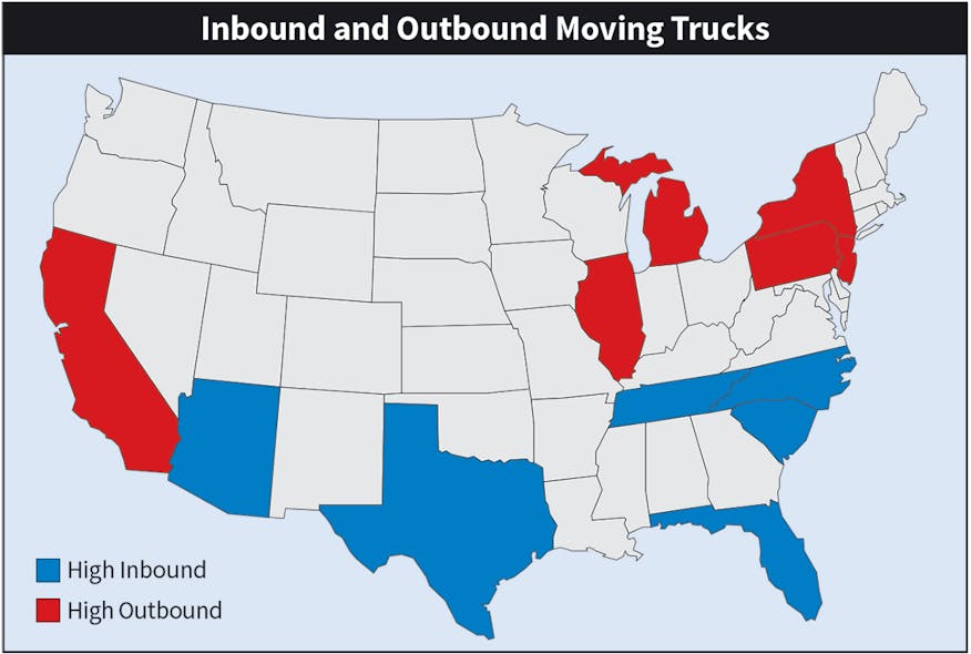 Tracking the Hottest Housing Markets EC&M