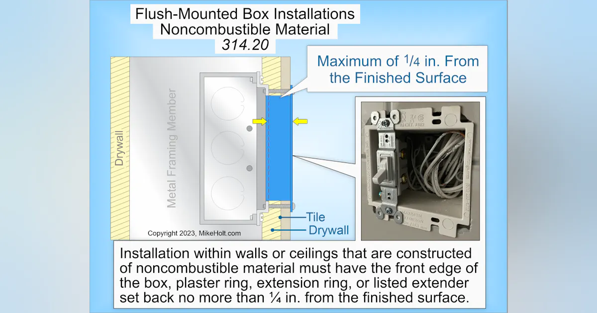 Stumped by the Code? NEC Requirements for Flush-Mounted Boxes | EC&M
