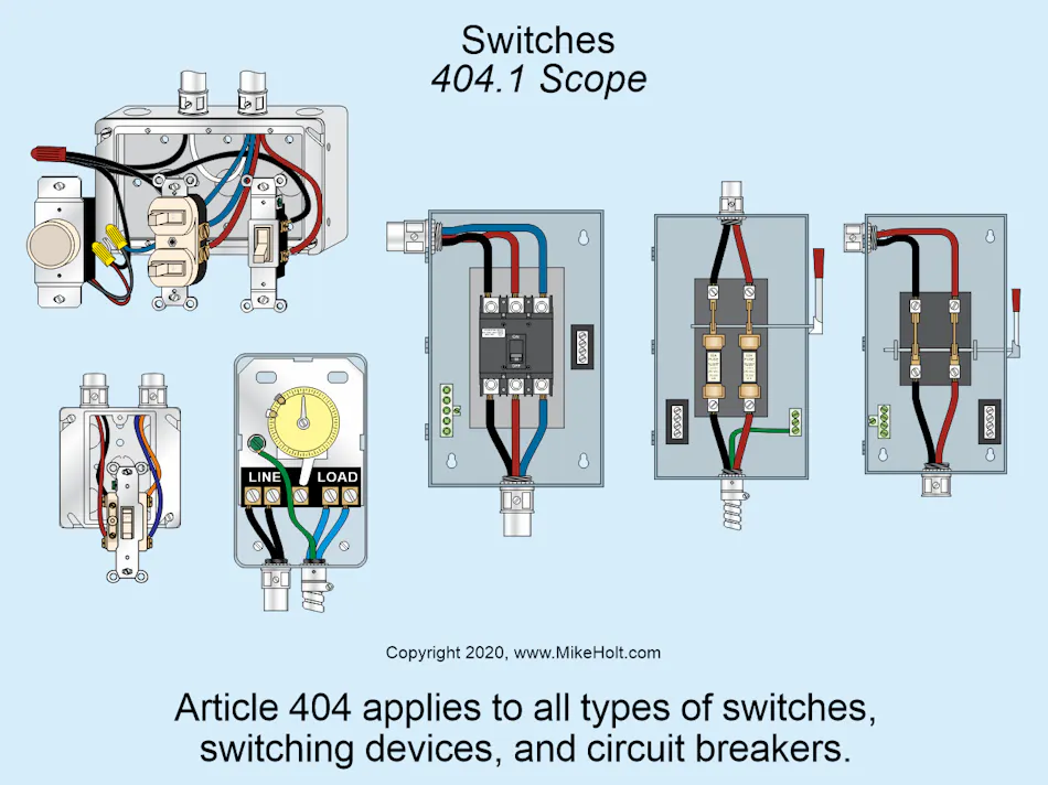 NEC Requirements for Switches | EC&M
