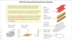 Fig. 1. NEC Sec. 250.50 provides requirements for bonding grounding electrodes together to form a grounding electrode system.