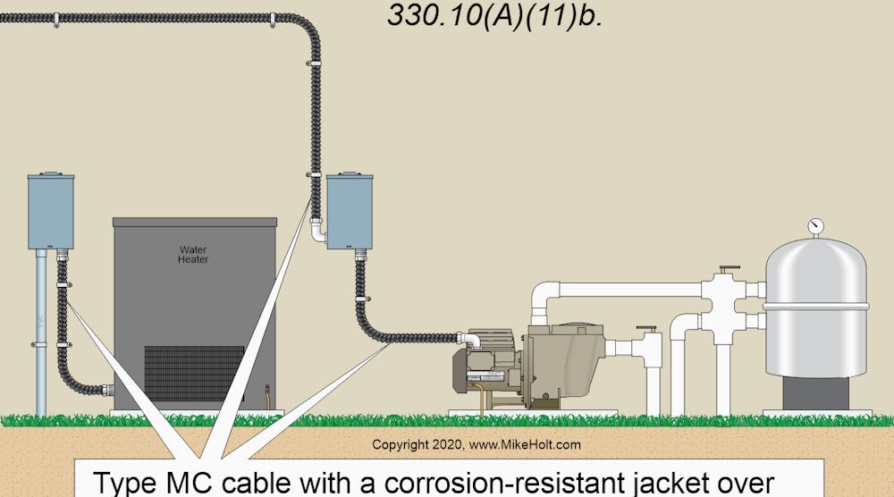 Stumped By The Code NEC Requirements For MC Cable EC M stumped-by-the-code-nec-requirements-for-mc-cable-ec-m