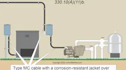 mc cable uses permitted