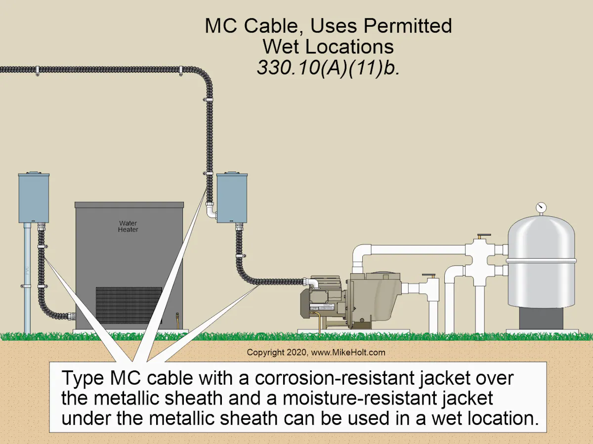 Stumped by the Code? NEC Requirements for MC Cable | EC&M