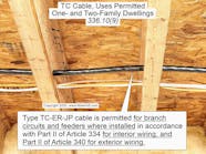 TC cable uses permitted