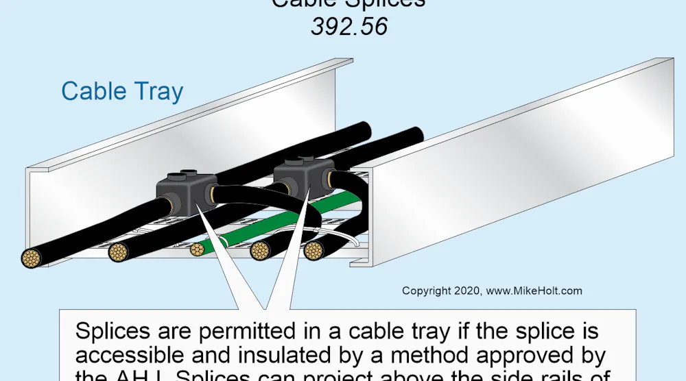 Code Q&A: NEC Requirements for Splicing Cables and Conductors Installed ...