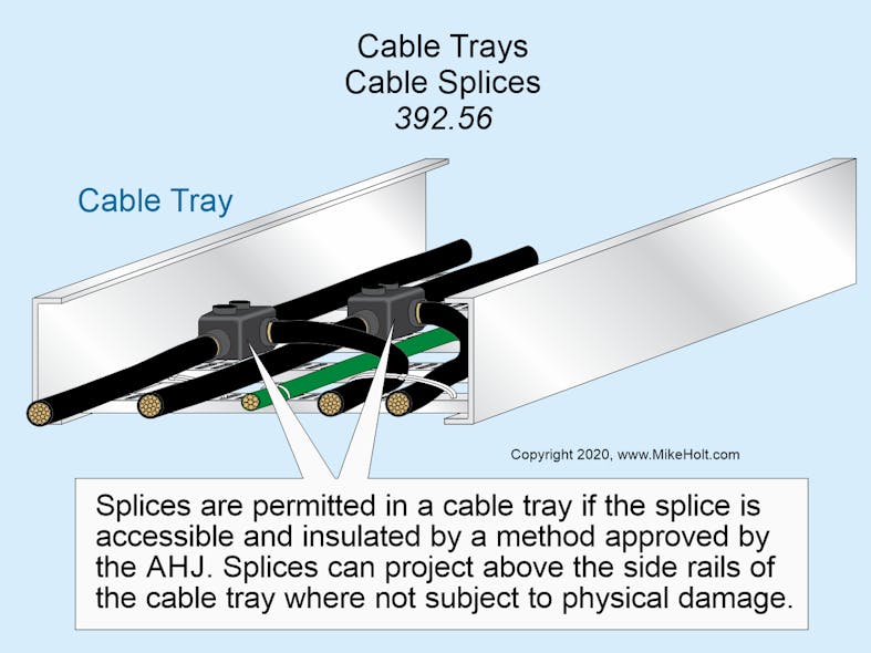cable trays cable splices