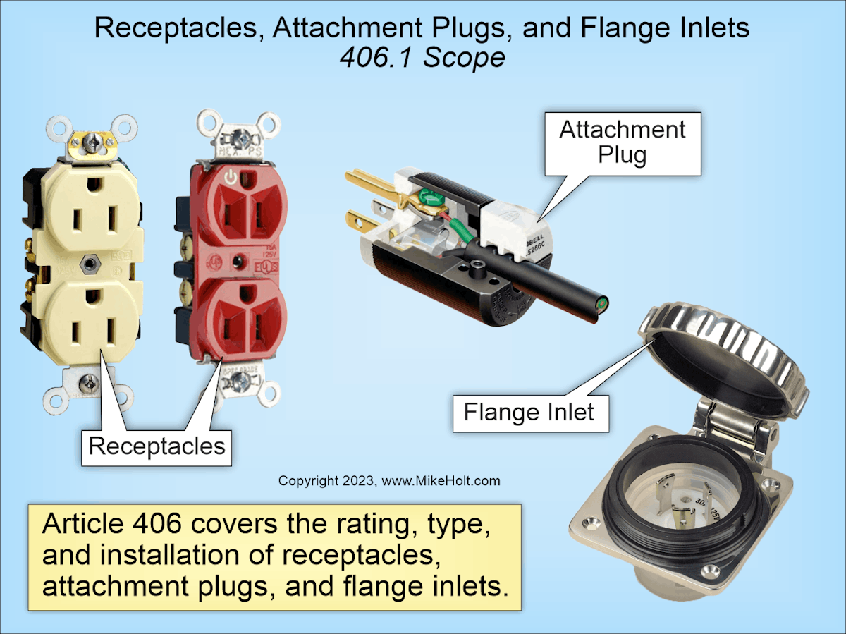 NEC Requirements for Receptacles EC&M