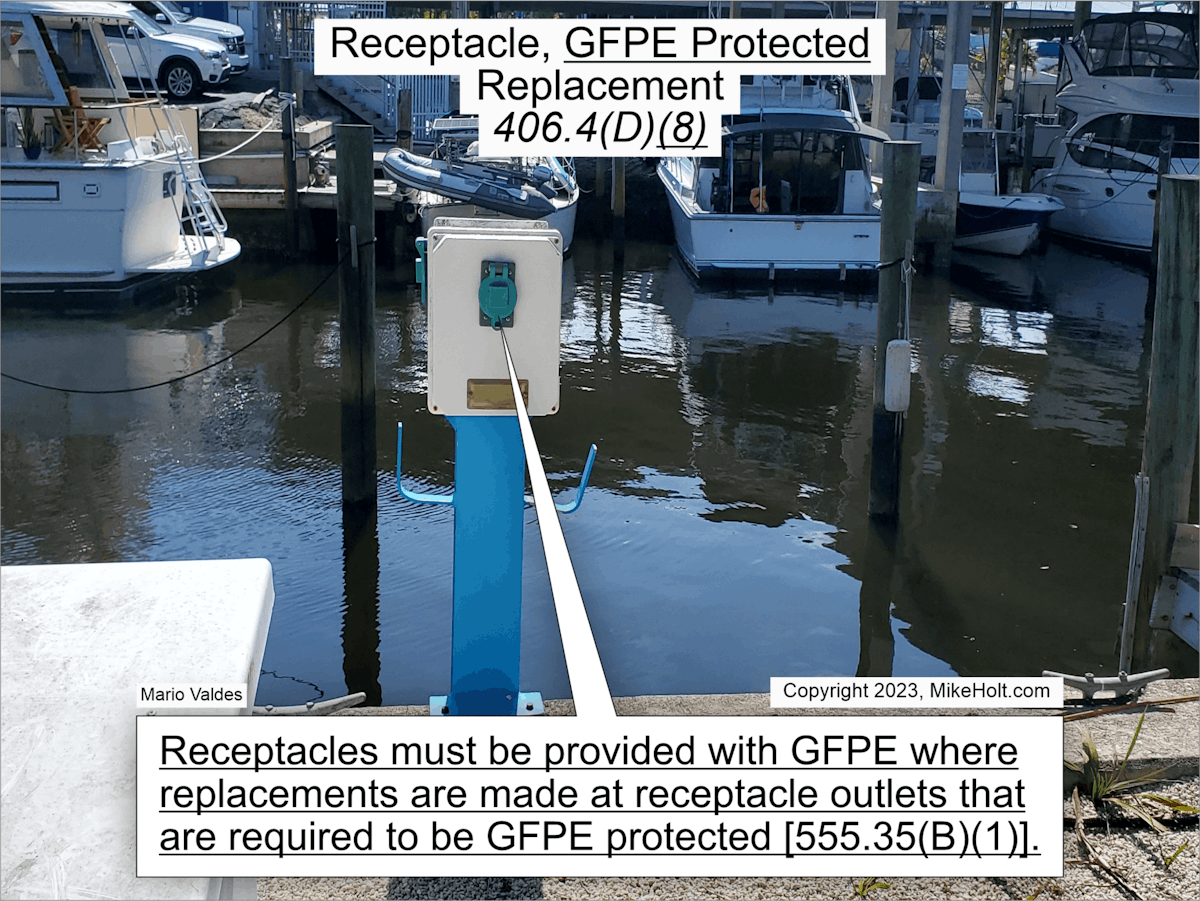 NEC Requirements for Receptacles EC M