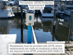 Fig. 2. Section 555.35(B)(1) contains requirements for GFPE protection of receptacles. Fig. 2. Section 555.35(B)(1) contains requirements for GFPE protection of receptacles.