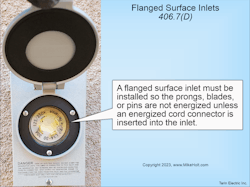 Fig. 3. The requirements for the installation of a flanged surface inlet are found in Sec. 406.(D). Fig. 3. The requirements for the installation of a flanged surface inlet are found in Sec. 406.(D).