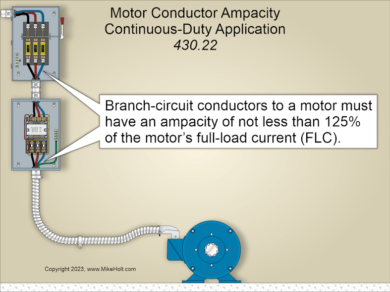 Fig. 2. Branch-circuit conductors to a single motor in a continuous duty application must have an ampacity of at least 125% of the motor&rsquo;s full-load current (FLC).