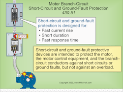 Fig. 3. Section 430.51 specifies devices intended to protect overcurrent due to short circuits or ground faults. Fig. 3. Section 430.51 specifies devices intended to protect overcurrent due to short circuits or ground faults.